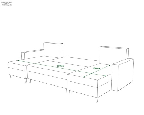 Narożnik SKANDI U - Wymiary