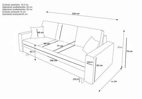 Kanapa Kronos – nowoczesna i praktyczna sofa do wnętrz
